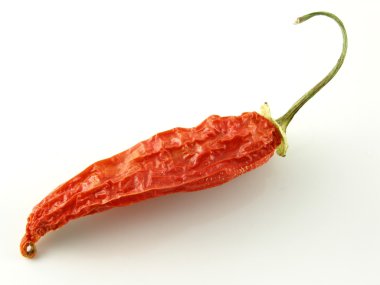 aji biberi