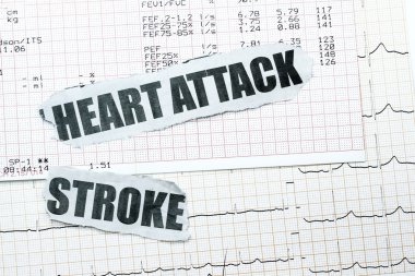 Heart attack and stroke clipart