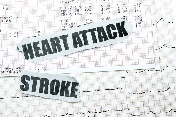 stock image Heart attack and stroke