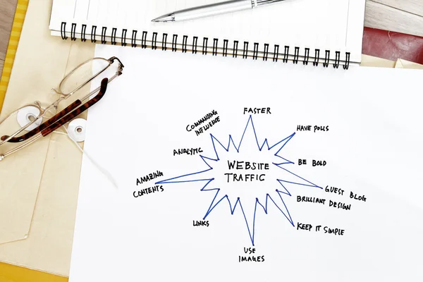 Website traffic — Stock Photo, Image