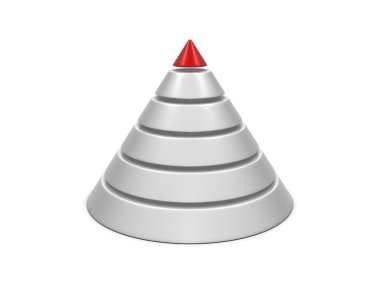 Cone chart red-white clipart