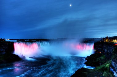 Niagara Falls clipart