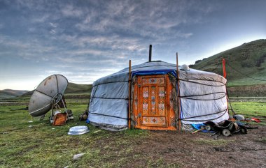 Mongolian dwelling clipart