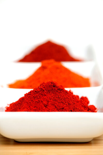Chili Powder
