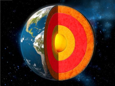 Earth core clipart