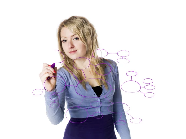 Girl making a mindmap — Stock Photo, Image