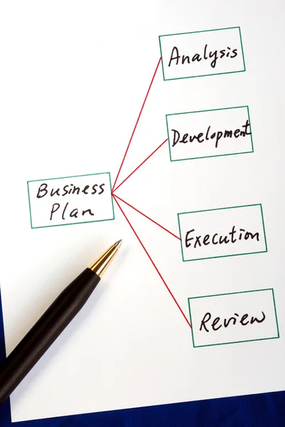Vier stappen bij de uitvoering van een businessplan geïsoleerd op blauwMavi izole iş planı yürütme dört adımlar — Stockfoto