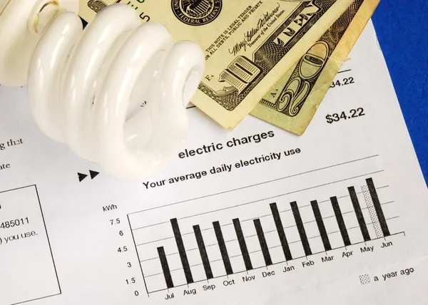 Geld sparen durch Energiesparlampen Konzepte der Einsparung Stockbild