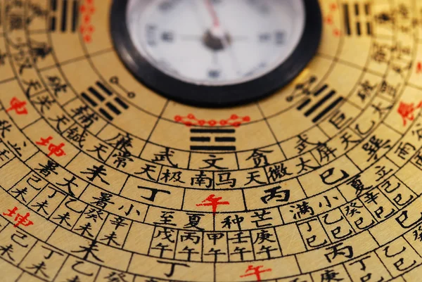 stock image Chinese Feng Shui compass focused on the Chinese word “afternoon”