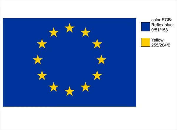 Desenho de construção Bandeira europeia, vector —  Vetores de Stock