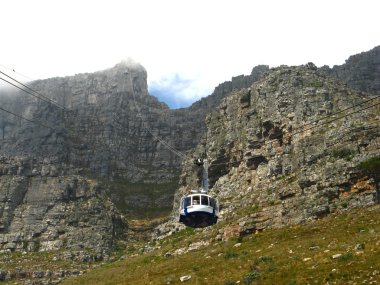 CAPE ŞEHRİ