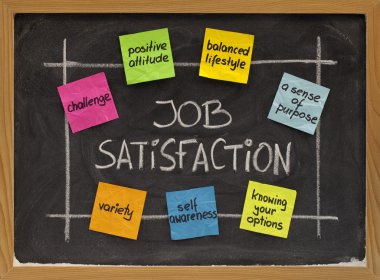 Job satisfaction concept clipart