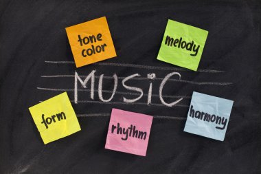 Traditional aspects (elements) of music clipart