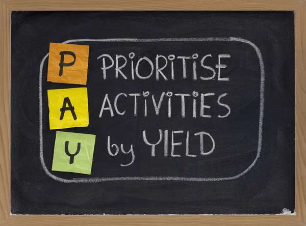 Prioritise activities by yield - PAY — Stock Photo, Image