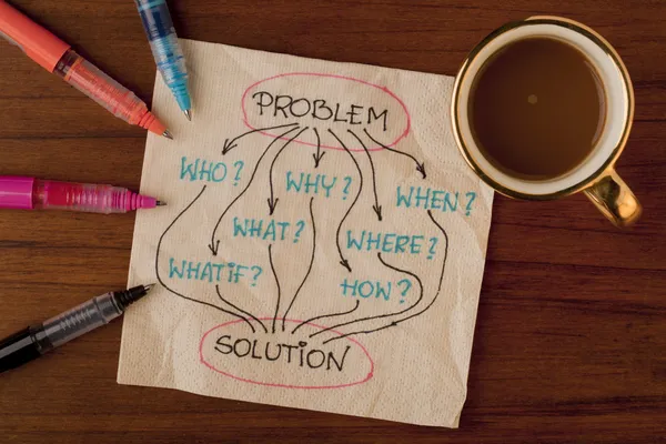 Probleem, vragen, oplossing — Stockfoto