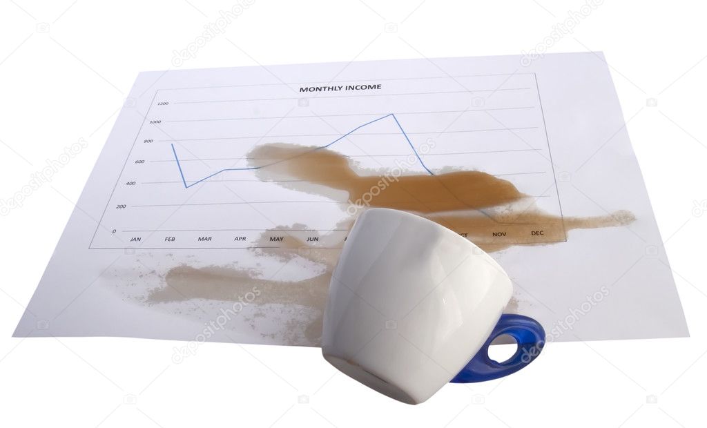 Coffee incident