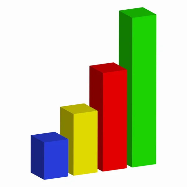 Gráfico de barra de negocios — Vector de stock