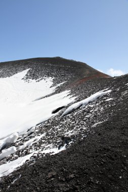 ayrıntı yanardağı etna Dağı krater