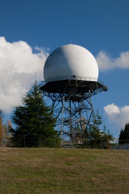 FAA radar kubbesi de askeri... üsten