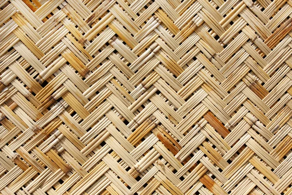 Close-up van een geweven mand in een natuurlijke Rechtenvrije Stockfoto's