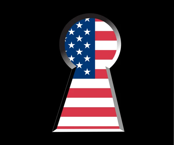 Keyhole et l'Amérique — Image vectorielle