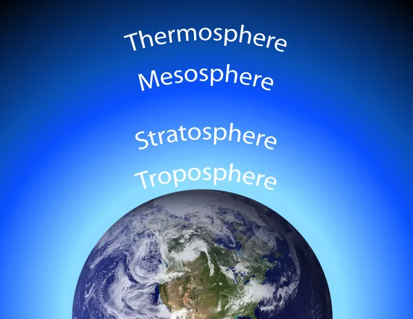 Diagrama de la atmósfera de la Tierra — Foto de Stock