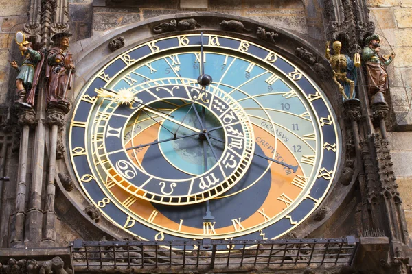 The astronomical clock — Stock Photo, Image