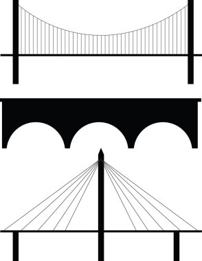 Bridge silhouette vector clipart