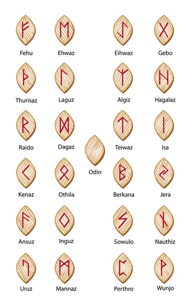 木製のルーン文字 — ストックベクタ