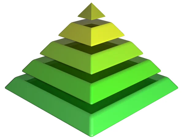 分层绿色金字塔 — 图库照片