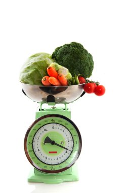 Healthy weight clipart