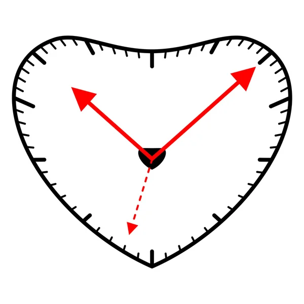 kalp saat şeklinde