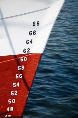 Numbers of ships depth gauge clipart