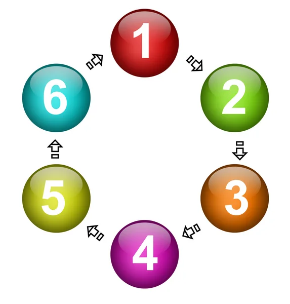 Esferas Azul Verde Vermelho Amarelo Fúcsia Ilustração Diagrama Com Números — Fotografia de Stock