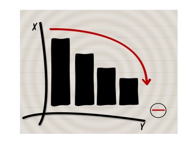 yükselen diyagramı