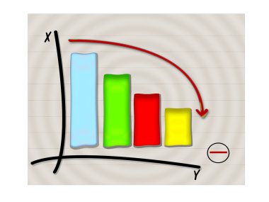 yükselen diyagramı