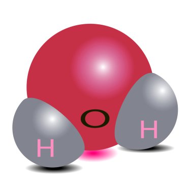 The water molecule clipart