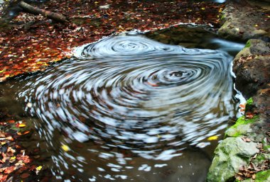 Whirlpool in the nature clipart