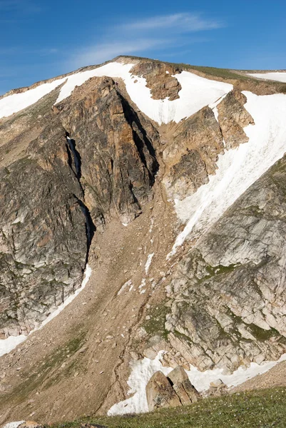 Beartooth Pass