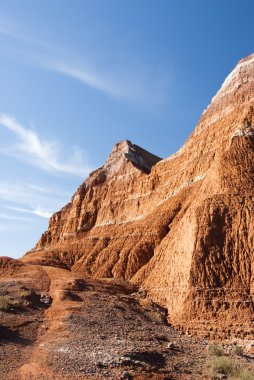 Palo Duro Canyon