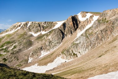 Beartooth Pass