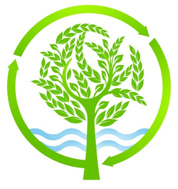 Eco signs clipart