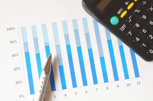 Chart with calculator and pen — Stock Photo, Image