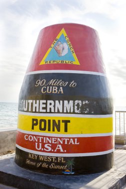 Southernmost Point marker, Key West, Florida, USA clipart