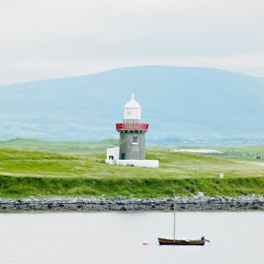 Lighthouse, Ireland clipart