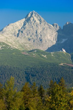 yüksek tatras, Slovakya