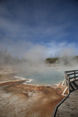 Yellowstone - Batı başparmak Şofben Havzası