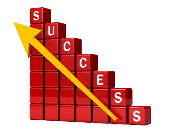 Financial success chart — Stock Photo, Image
