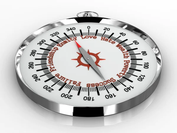 Kompass isoliert auf weißem Hintergrund — Stockfoto