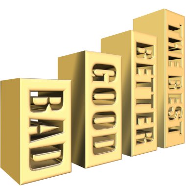 Altın graph grafiği